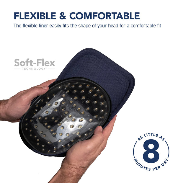 Flexible & Comfortable - The flexible liner easily fits the shape of your head for a comfortable fit. Soft-flex - as little as 8 minutes per day